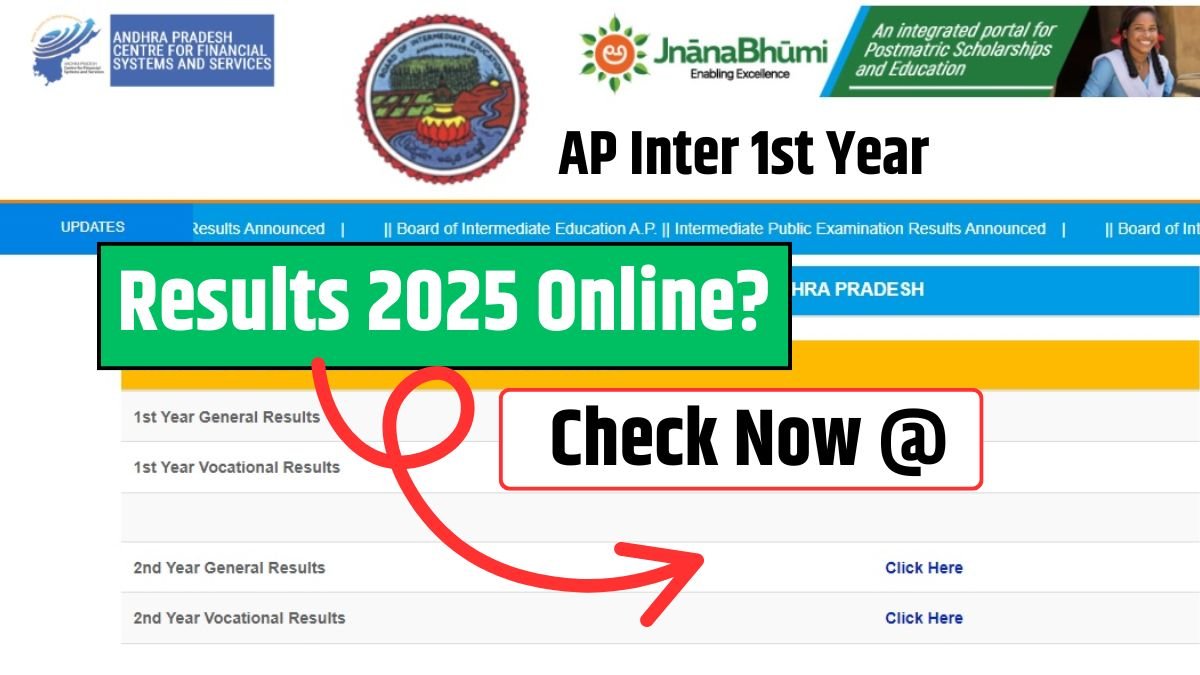 AP Inter 1st Year Results