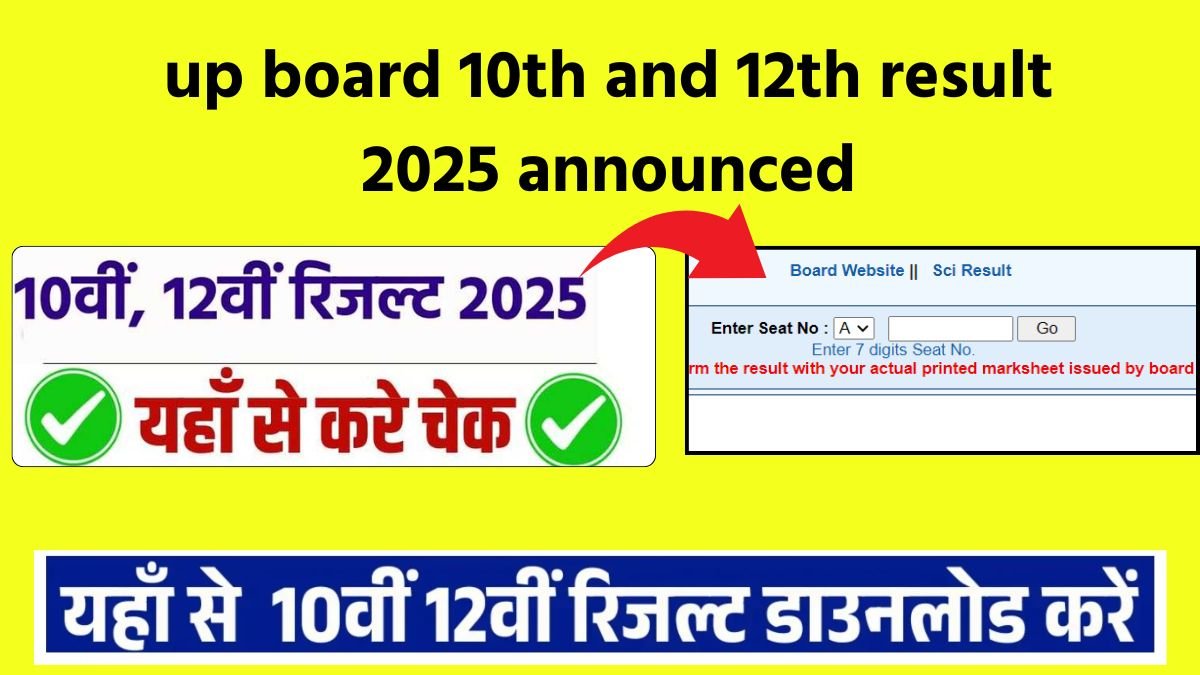 up board result 2025 class 10 kab aayega